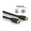 Philips 4K Destekli SWV5401H 1,8m ( ULTRA HD - 3D ) Ethernet HDMI Kablosu